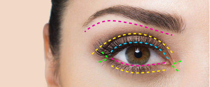راهنمای کامل محل آرایش چشم