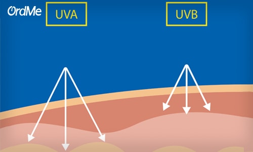 منظور از UVB و UVA در کرم‌های ضد آفتاب چیست